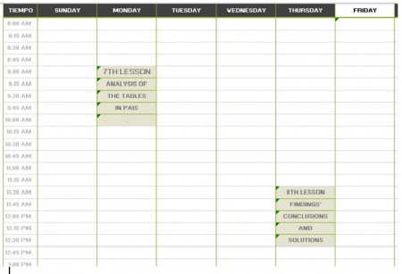THIRD WEEK